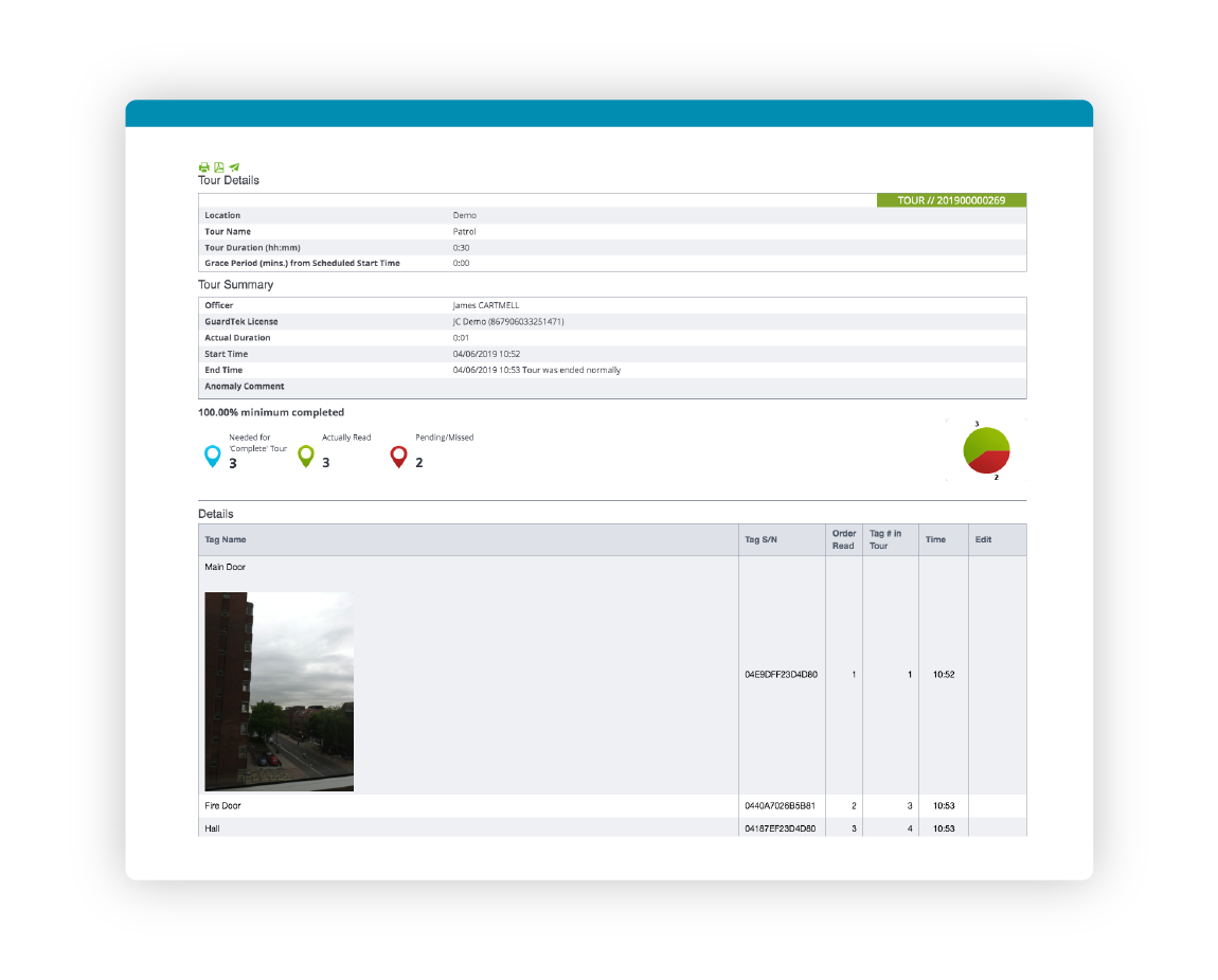 Provide High-Quality Tour Reports